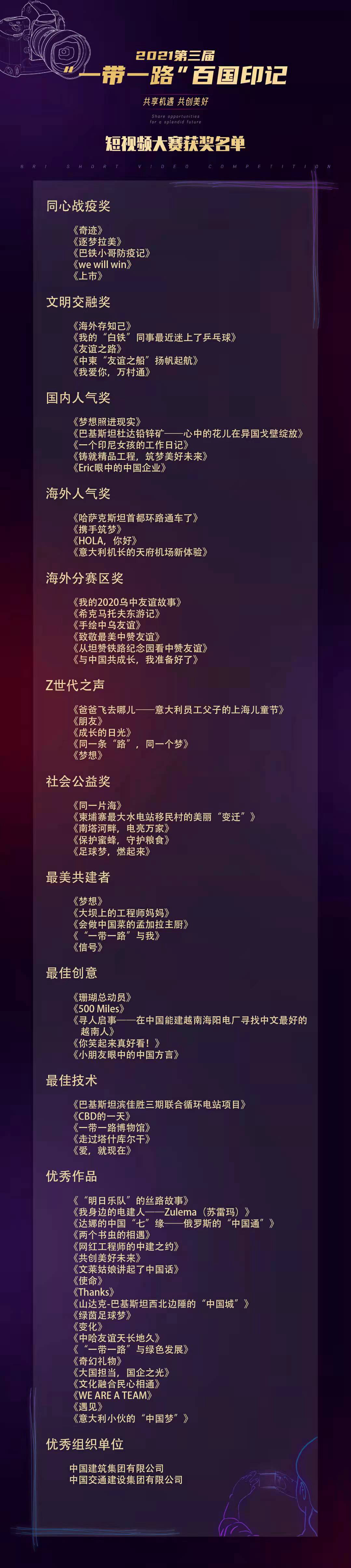 郝鵬、國資、央企、國資委、書記、主任、國企、企業(yè)改革